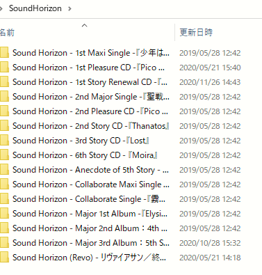 驰骋于地平线上的物语乐团 Sound Horizon介绍 2