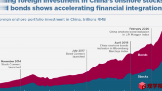 沈逸:把美国脑补成另一个中国的人,既不懂美国,更不懂资本 【上集】