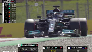 F1 2021西班牙排位赛,汉密尔顿夺取生涯第100杆,维斯塔潘以0.036秒惜败,博塔斯第三